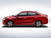 Kia Rio 2019
